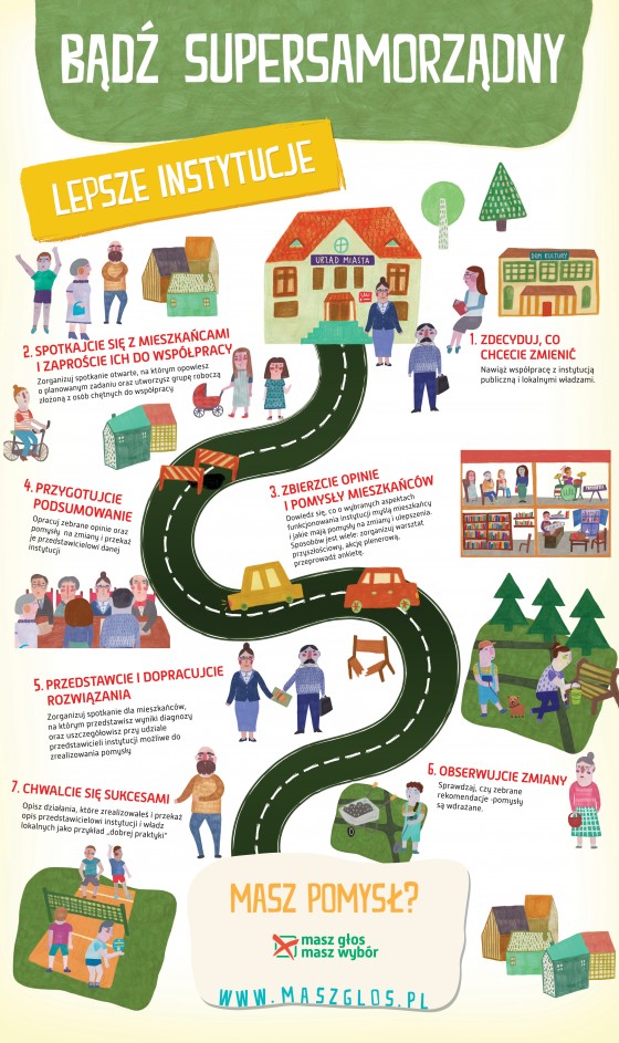infografika 2