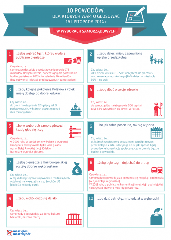 10-powodow-zeby-isc-na-wybory_infografika