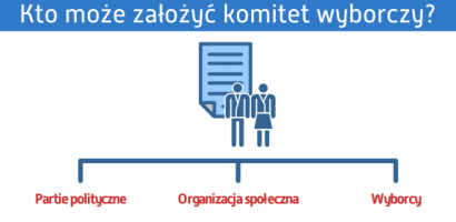 Poradnik KANDYDATKI/A