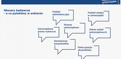 Jakie zmiany w Samorządzie są realne? Deklaracje komitetów wyborczych.
