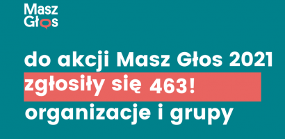 Zapisy do Masz Głos 2021 – wyniki