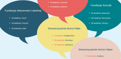 Uwaga: zmiana terminu spotkań wojewódzkich