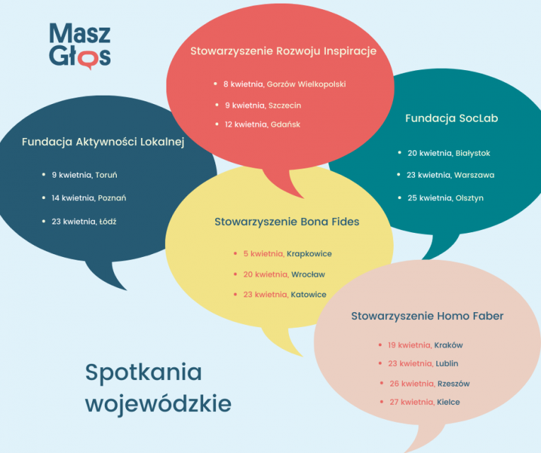 Uwaga: zmiana terminu spotkań wojewódzkich