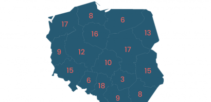 Grupa śląskie, dolnośląskie