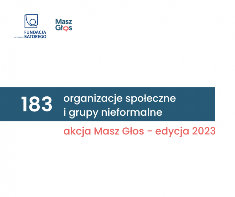 Wyniki rekrutacji do edycji 2023