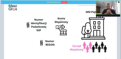Jak tworzyć społeczność wspólnoty mieszkaniowej