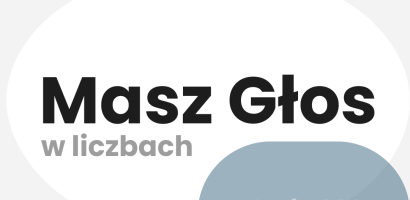 Edycja 2025 w liczbach