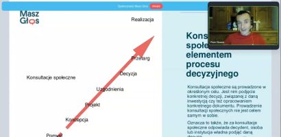 Instrukacja dla praktyków konsultacji społecznych